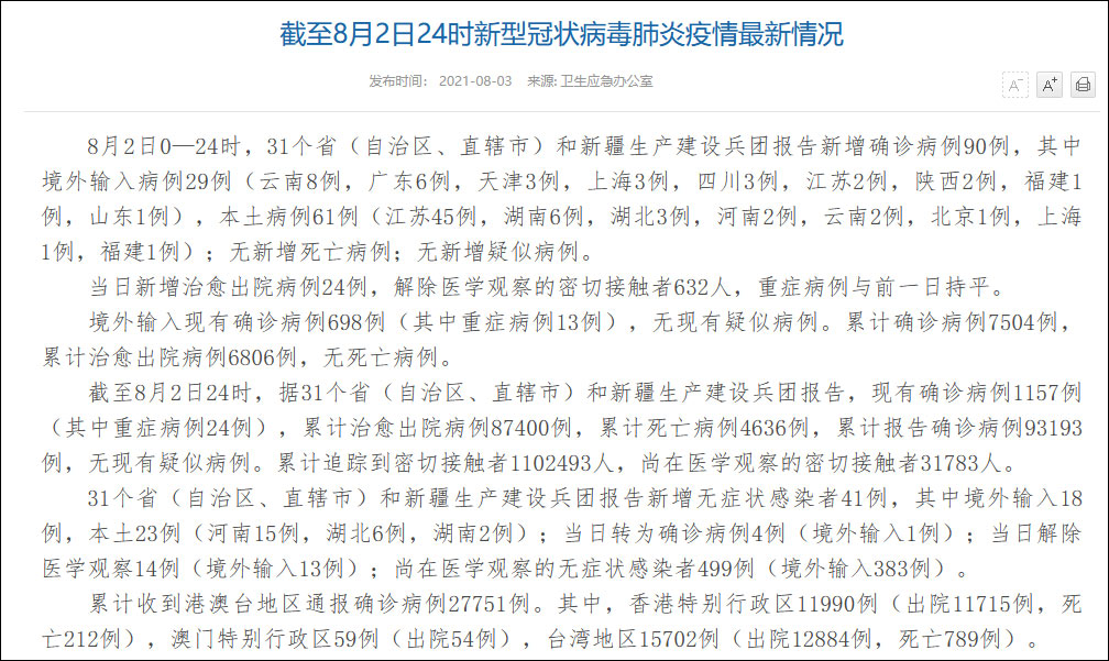 9省份连续14天以上无新增(31省连续7天无新增本土确诊)