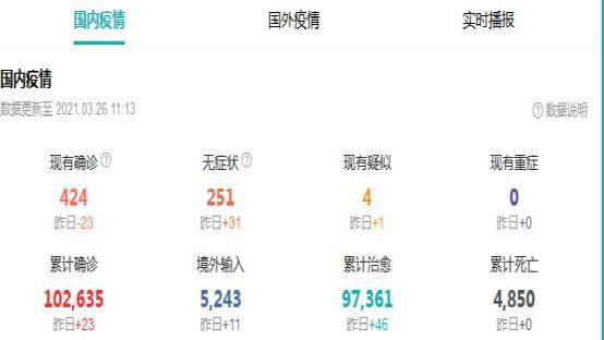 江西新增1例本土(江西新增1例本土行动轨迹)