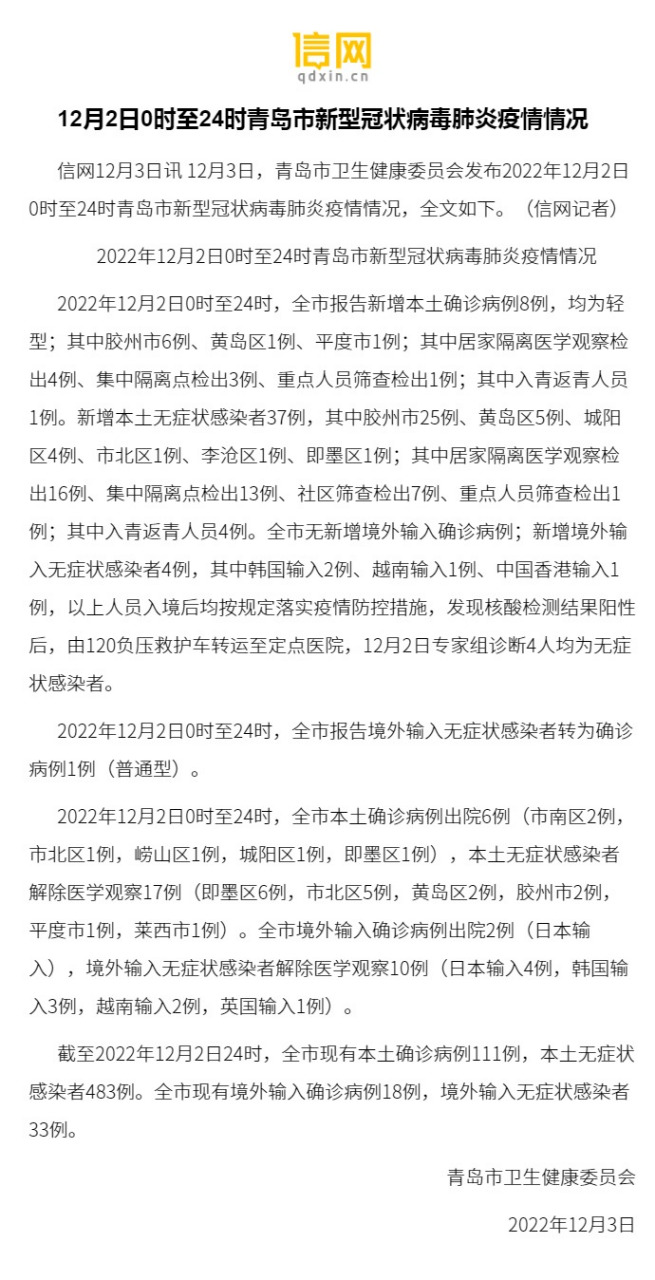青岛疫情最新动态(青岛疫情最新动态消息)